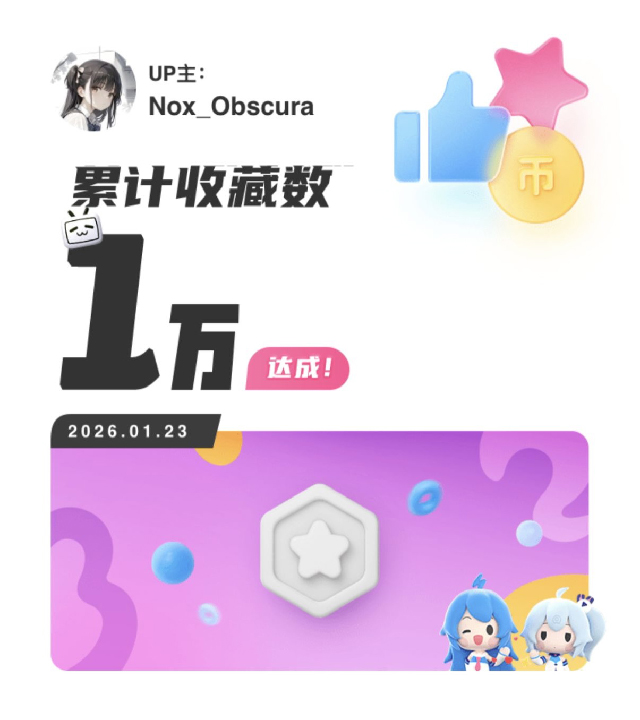 收藏数
